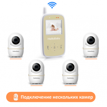 Видеоняня HelloBaby HB248 - 5